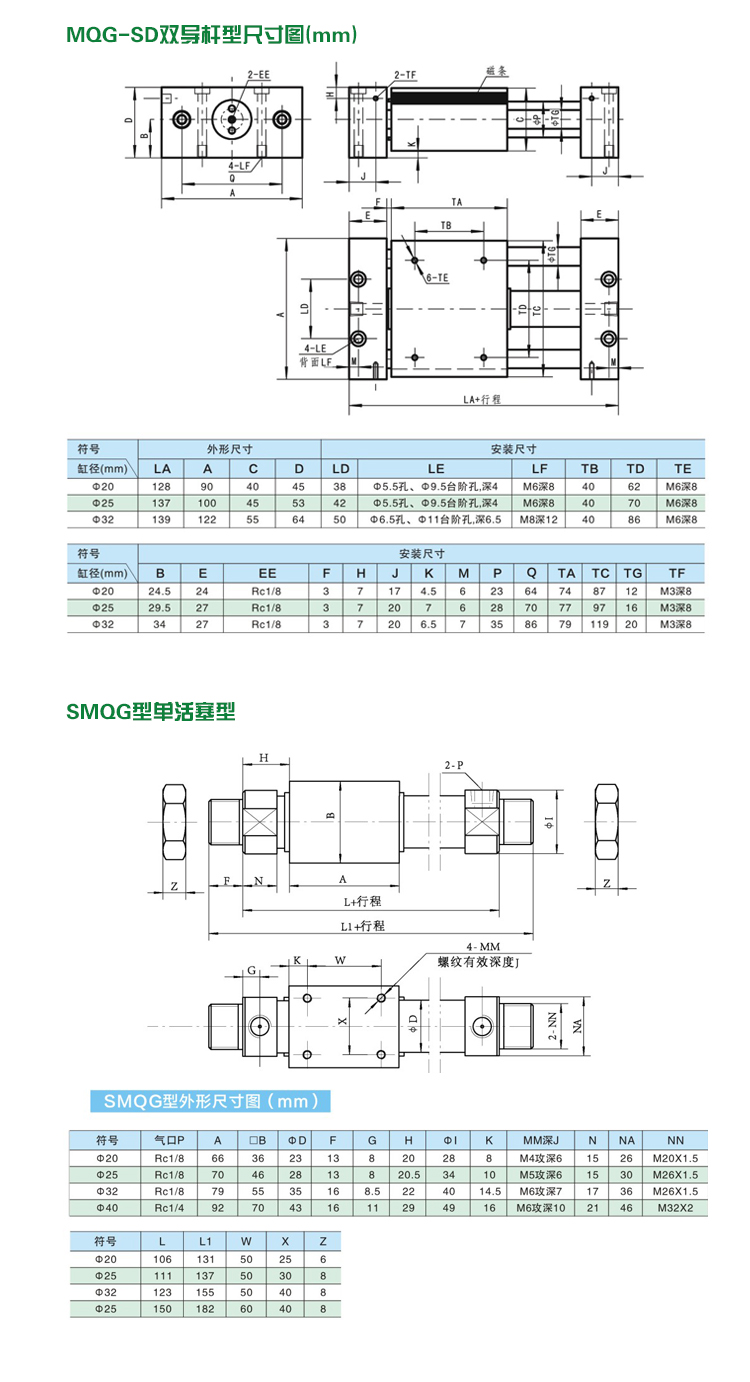 无杆气缸