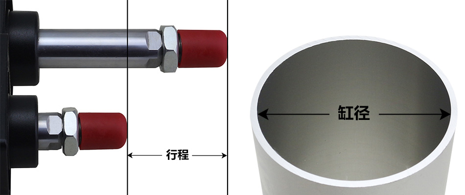 在选择气缸的时候几个重要尺寸